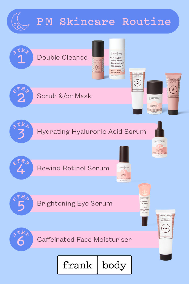 Dermatologist Skin Care Side Effects